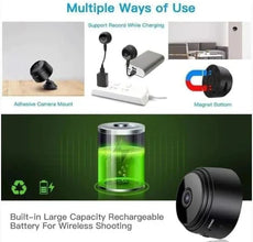 Mini Magnetic Camera®