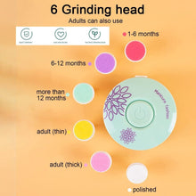 Baby Electric Manicure  Nail Care Set