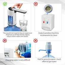 Electric Water Dispenser Pump (1 Pc)